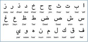 Alfabet àrab